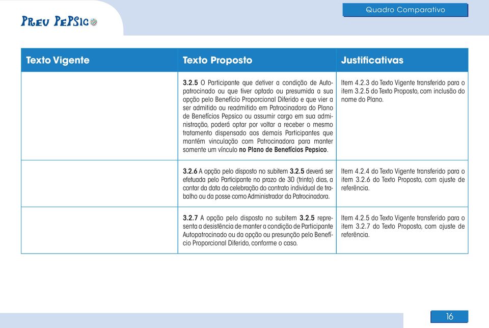 Patrocinadora para manter somente um vínculo no Plano de Benefícios Pepsico. Item 4.2.3 do Texto Vigente transferido para o item 3.2.5 do Texto Proposto, com inclusão do nome do Plano. 3.2.6 A opção pelo disposto no subitem 3.