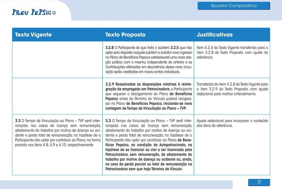 3.2.9 Ressalvadas as disposições relativas à reintegração de empregado em Patrocinadora, o Participante que requerer o desligamento do Plano de Benefícios Pepsico antes do Término do Vínculo poderá