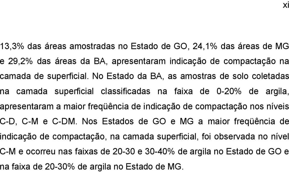 No Estado da BA, as amostras de solo coletadas na camada superficial classificadas na faixa de 2% de argila, apresentaram a maior freqüência de