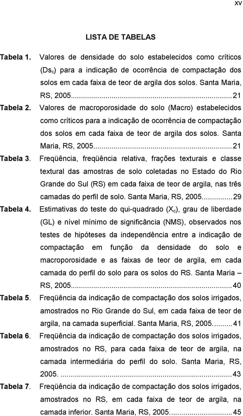 ..21 Valores de macroporosidade do solo (Macro) estabelecidos como críticos para a indicação de ocorrência de compactação dos solos em cada faixa de teor de argila dos solos. Santa Maria, RS, 25.