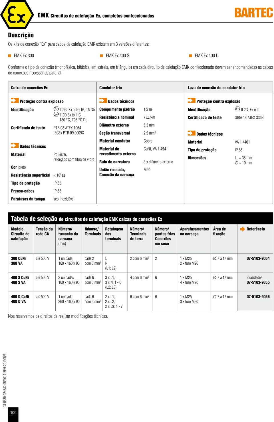 Caixa de conexões Ex Condutor frio Luva de conexão do condutor frio Proteção contra explosão Identificação II G Ex e IIC T6, T Gb II D Ex tb IIIC T80 C, T9 C Db Certificado de teste PTB 08 ATEX 06