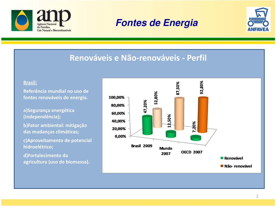 a)segurança energética (independência); b)fator ambiental: mitigação das