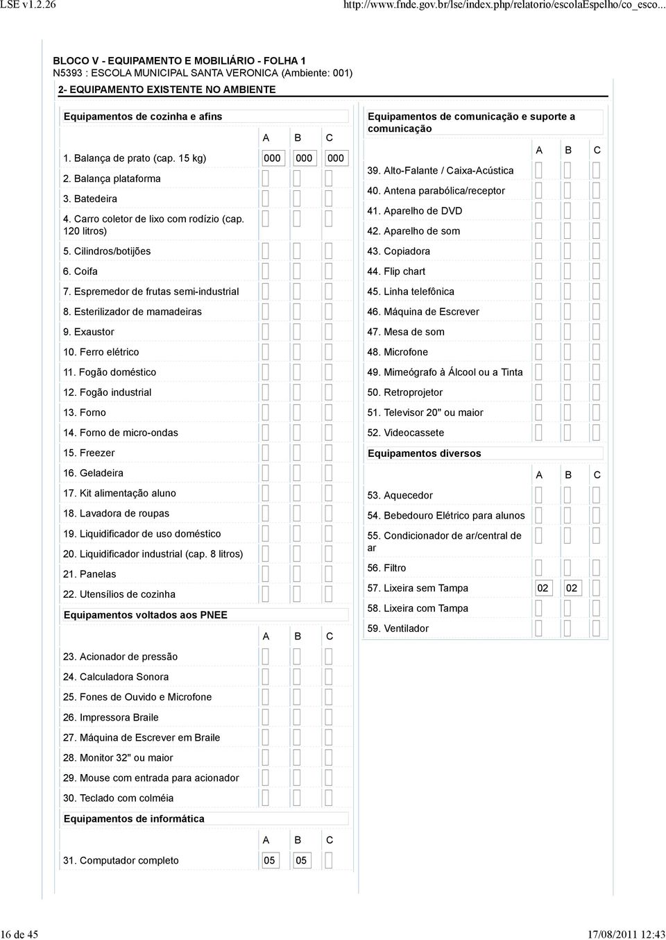 Espremedor de frutas semi-industrial 8. Esterilizador de mamadeiras 9. Exaustor 10. Ferro elétrico 11. Fogão doméstico 12. Fogão industrial 13. Forno 14.