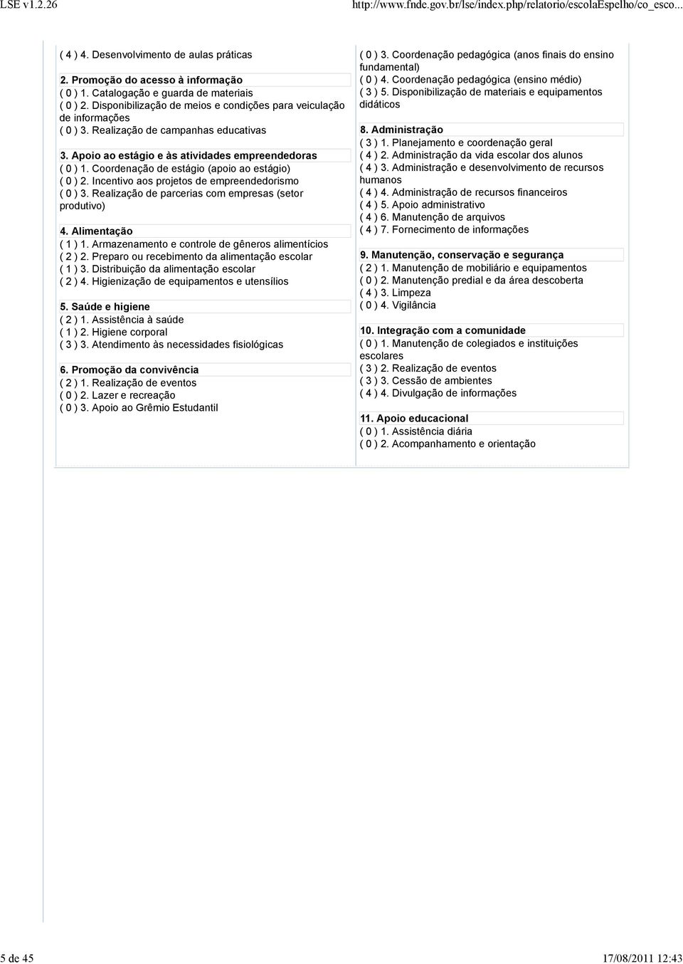 Coordenação de estágio (apoio ao estágio) ( 0 ) 2. Incentivo aos projetos de empreendedorismo ( 0 ) 3. Realização de parcerias com empresas (setor produtivo) 4. Alimentação ( 1 ) 1.