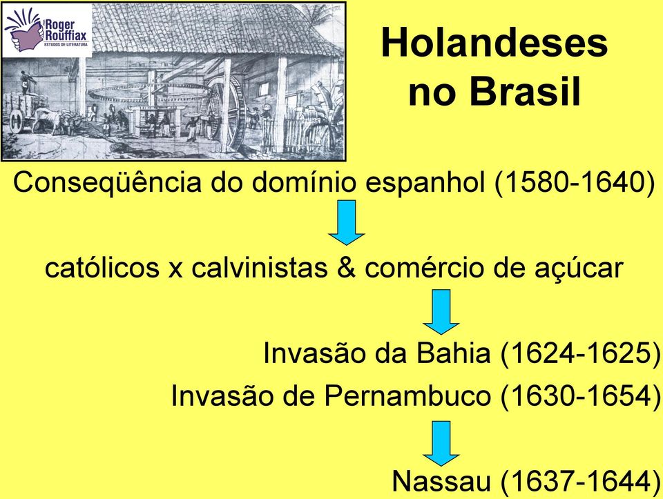comércio de açúcar Invasão da Bahia (1624-1625)