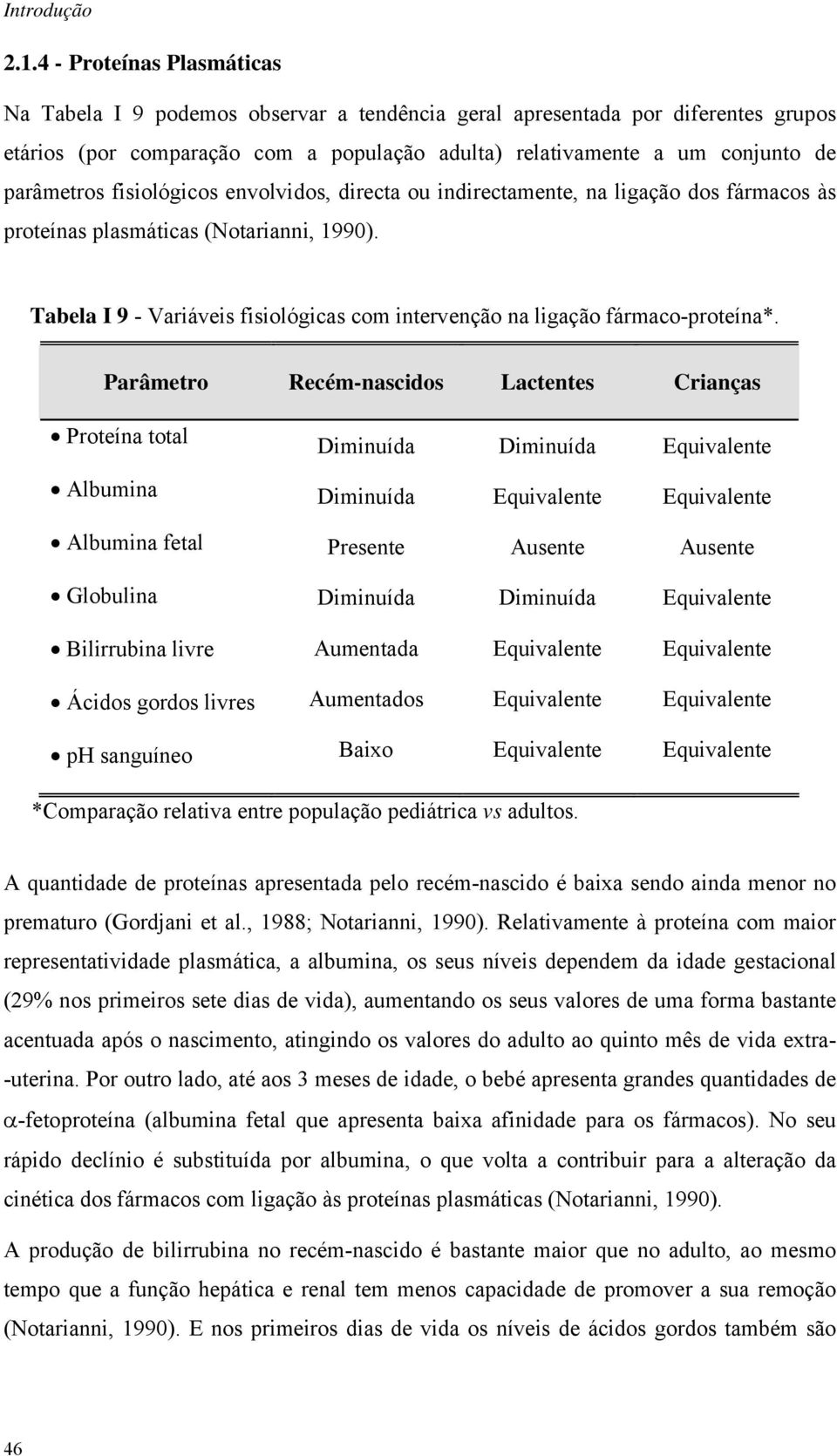 Tabela I 9 - Variáveis fisiológicas com intervenção na ligação fármaco-proteína*.