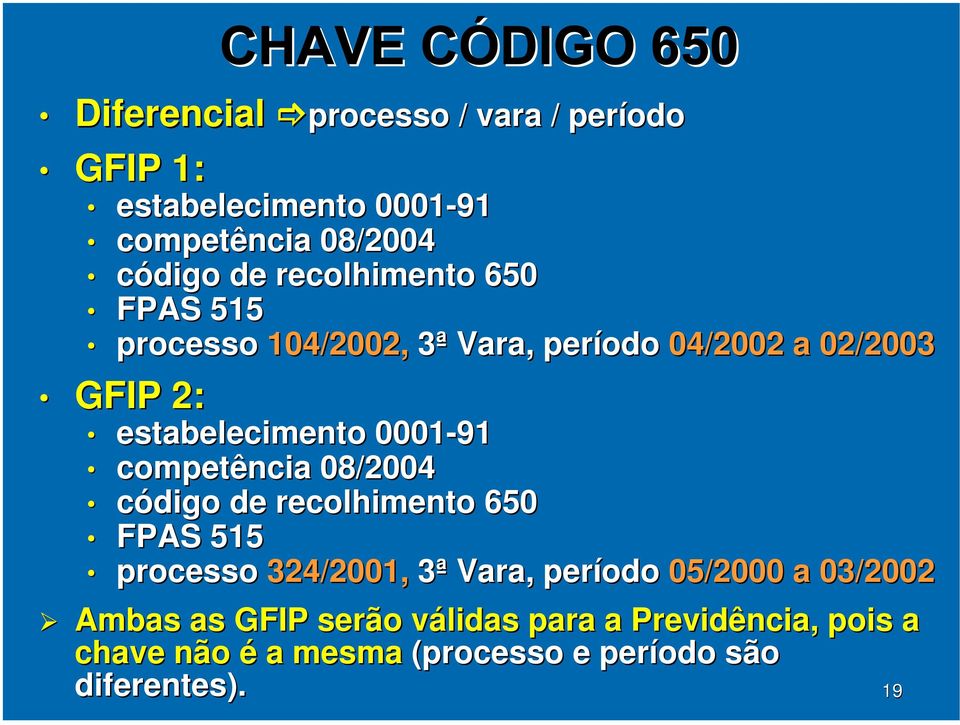 0001-91 competência 08/2004 código de recolhimento 650 FPAS 515 processo 324/2001, 3ª Vara, período 05/2000 a