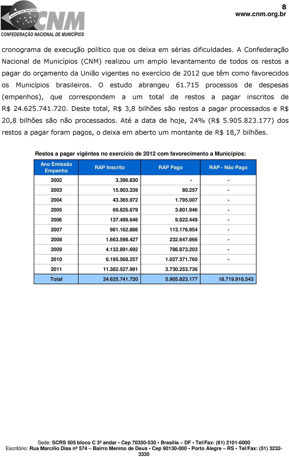 brasileiros. O estudo abrangeu 61.715 processos de despesas (empenhos), que correspondem a um total de restos a pagar inscritos de R$ 24.625.741.720.