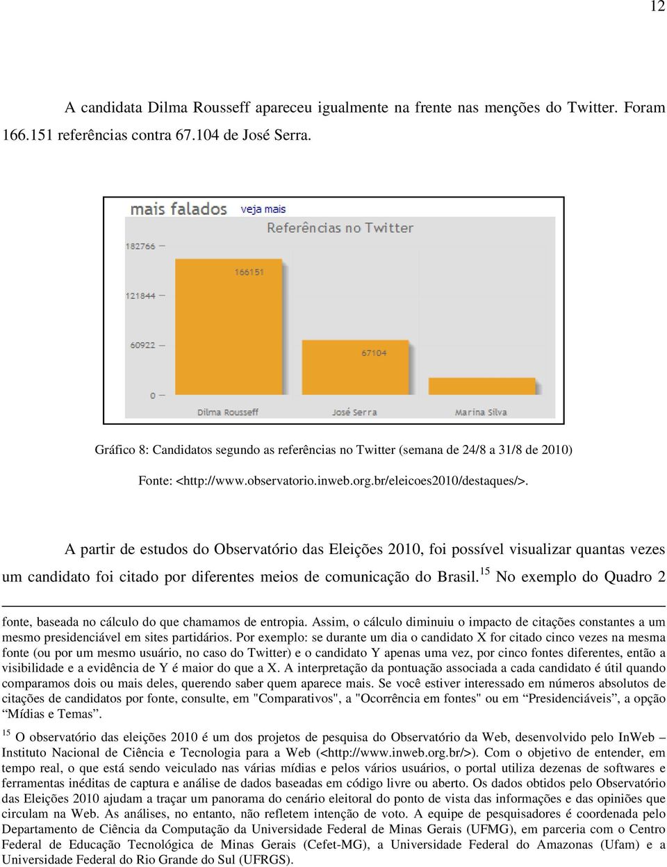 A partir de estudos do Observatório das Eleições 2010, foi possível visualizar quantas vezes um candidato foi citado por diferentes meios de comunicação do Brasil.