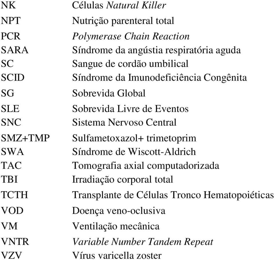 Livre de Eventos Sistema Nervoso Central Sulfametoxazol+ trimetoprim Síndrome de Wiscott-Aldrich Tomografia axial computadorizada Irradiação