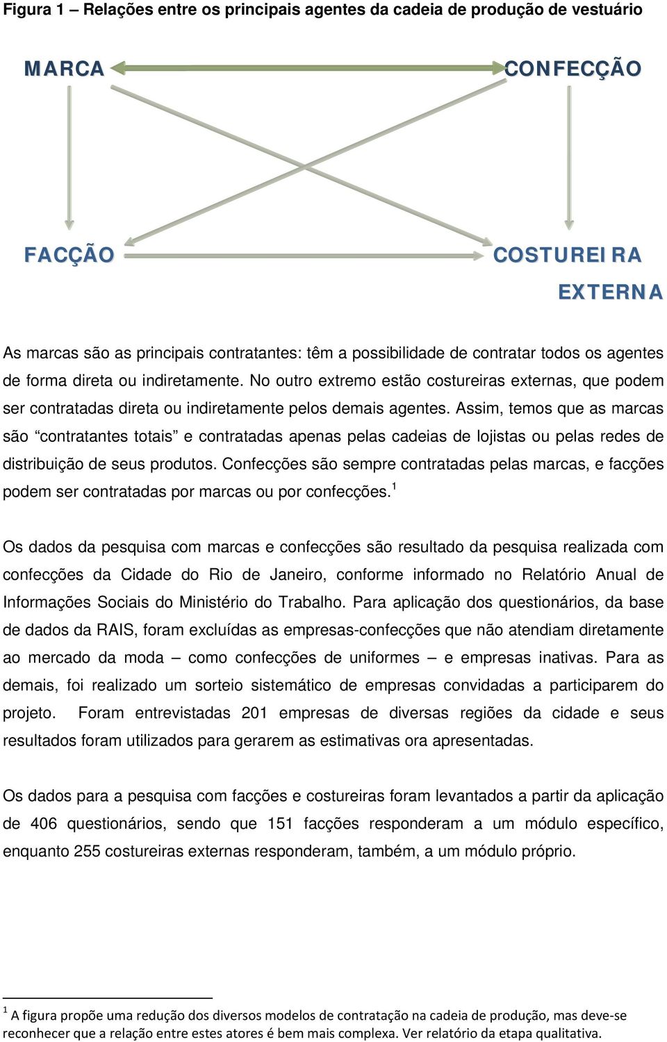 Assim, temos que as marcas são contratantes totais e contratadas apenas pelas cadeias de lojistas ou pelas redes de distribuição de seus produtos.