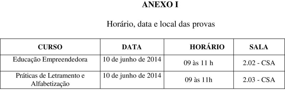 2014 Práticas de Letramento e Alfabetização 10 de