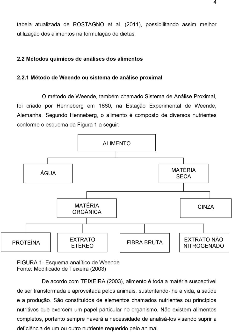 2 Métodos químicos de análises dos alimentos 2.2.1 Método de Weende ou sistema de análise proximal O método de Weende, também chamado Sistema de Análise Proximal, foi criado por Henneberg em 1860, na Estação Experimental de Weende, Alemanha.