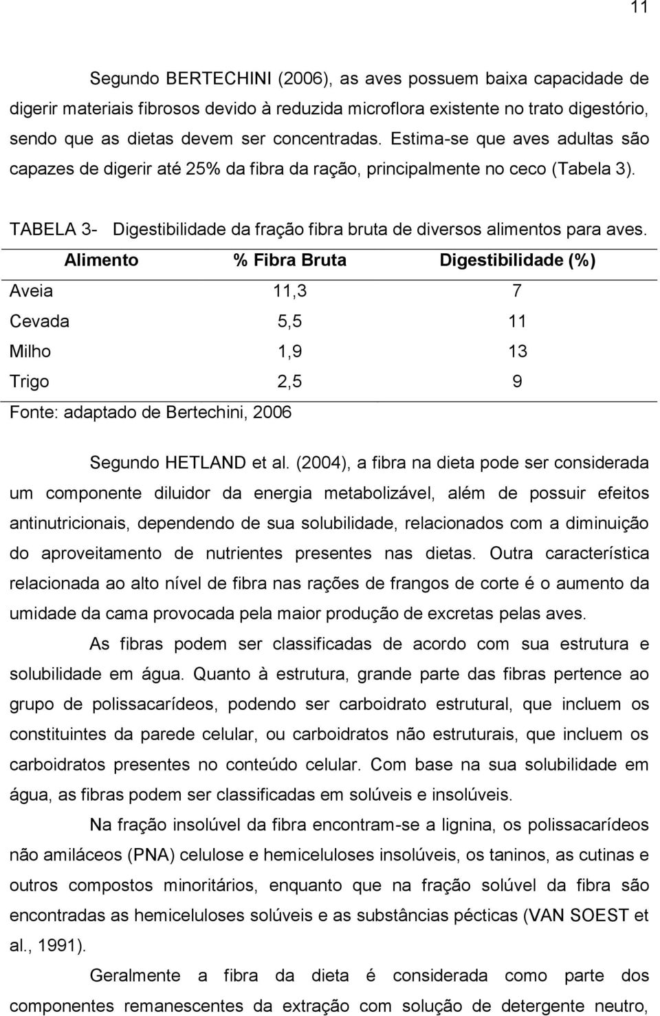 Alimento % Fibra Bruta Digestibilidade (%) Aveia 11,3 7 Cevada 5,5 11 Milho 1,9 13 Trigo 2,5 9 Fonte: adaptado de Bertechini, 2006 Segundo HETLAND et al.