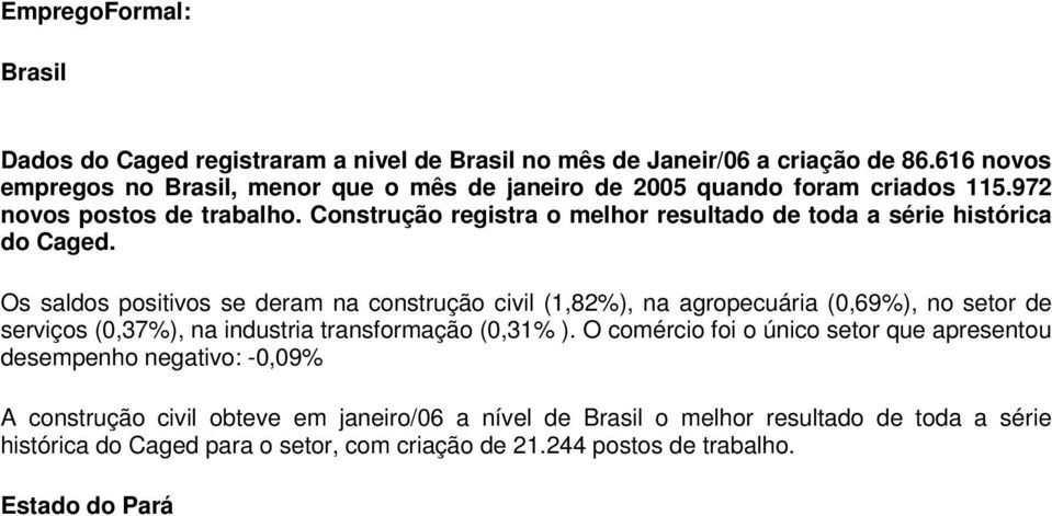 Construção registra o melhor resultado de toda a série histórica do Caged.