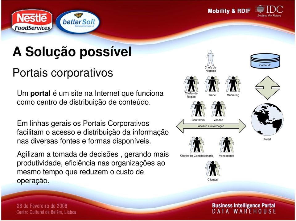 Chefes de Regiao Trade Marketing Em linhas gerais os Portais Corporativos facilitam o acesso e distribuição da informação nas diversas