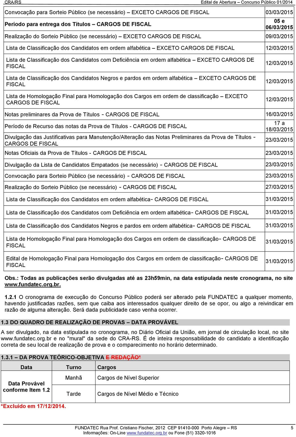 alfabética EXCETO CARGOS DE FISCAL Lista de Classificação dos Candidatos Negros e pardos em ordem alfabética EXCETO CARGOS DE FISCAL Lista de Homologação Final para Homologação dos Cargos em ordem de