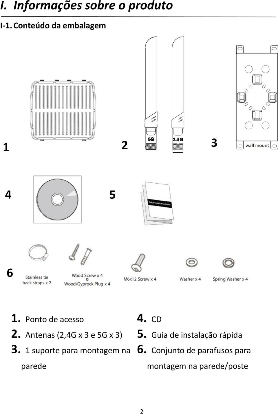 Antenas (2,4G x 3 e 5G x 3) 3.