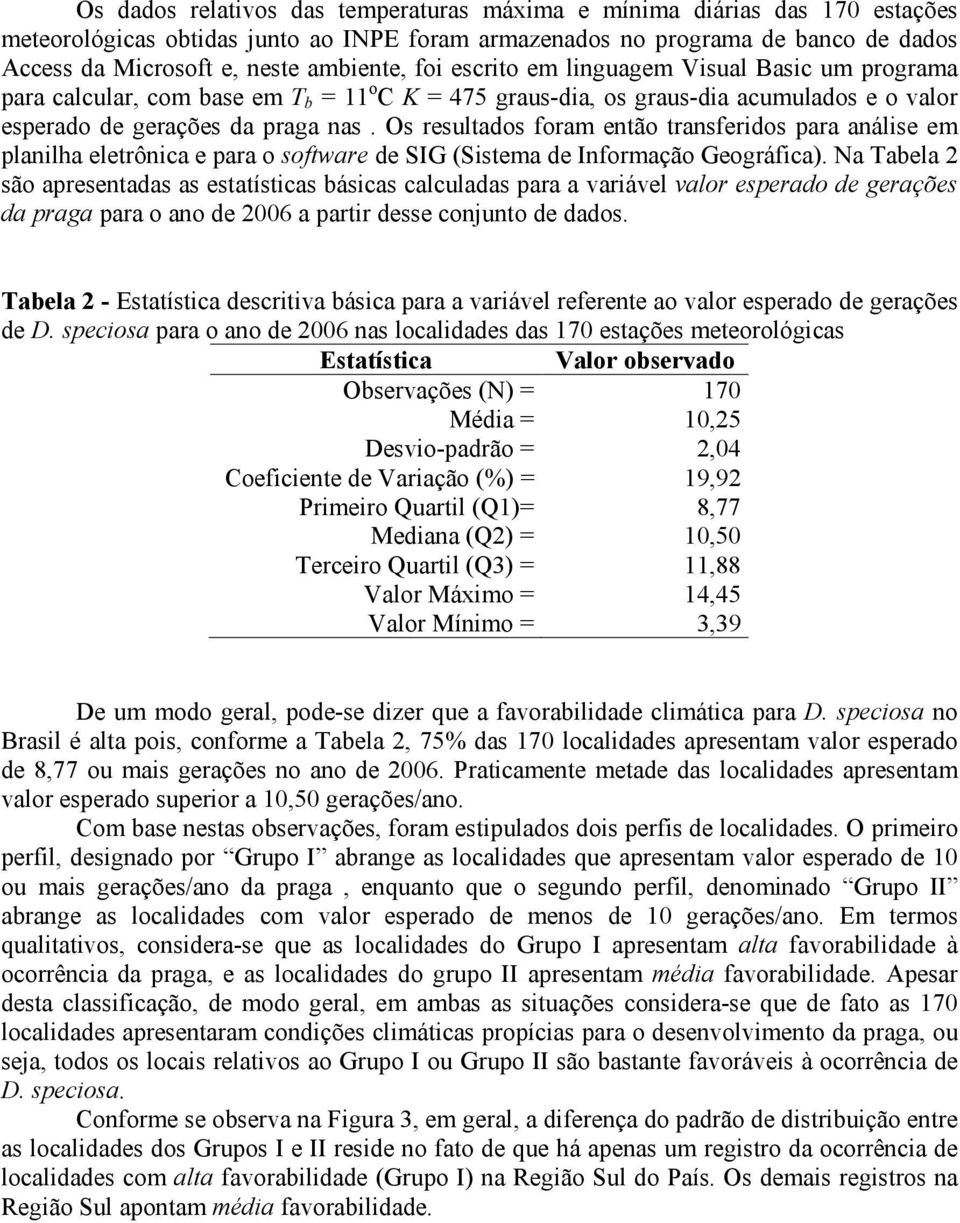 Os resultados foram então transferidos para análise em planilha eletrônica e para o software de SIG (Sistema de Informação Geográfica).