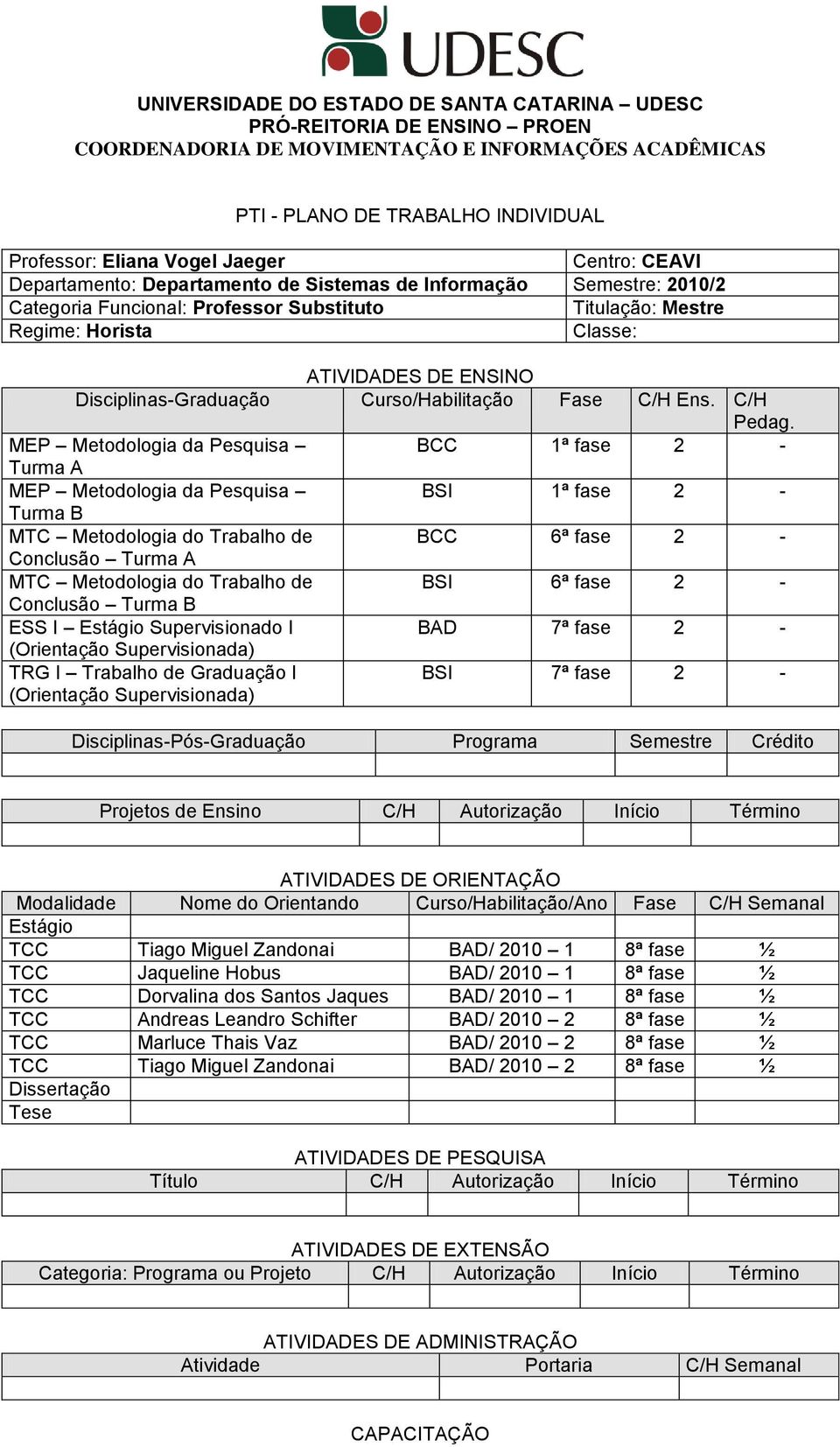 Disciplinas-Graduação Curso/Habilitação Fase C/H Ens. C/H Pedag.