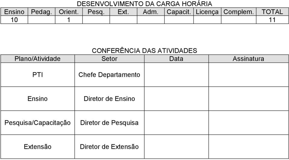 TOTAL 10 1 11 CONFERÊNCIA DAS ATIVIDADES Plano/Atividade Setor Data