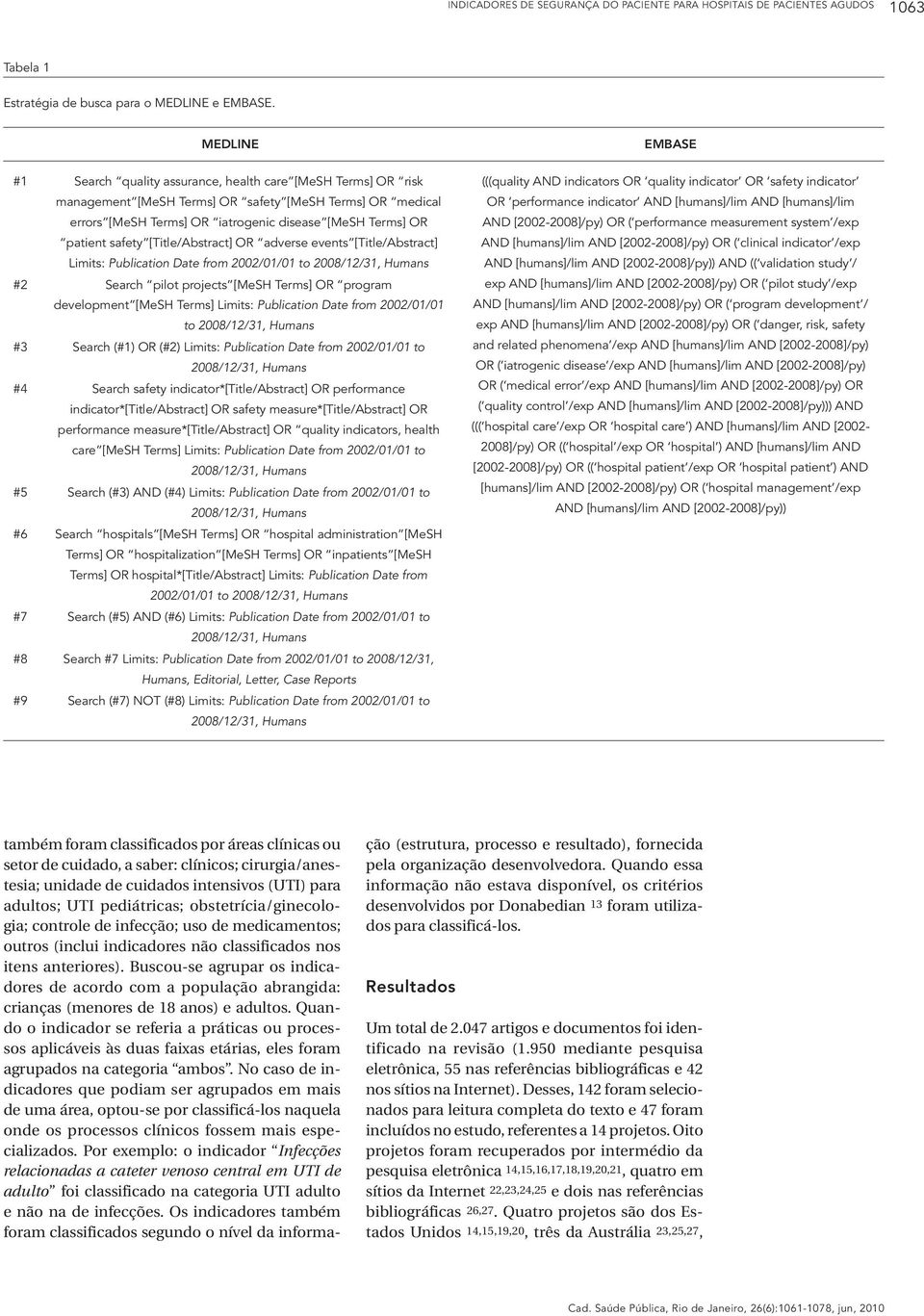 safety [Title/Abstract] OR adverse events [Title/Abstract] Limits: Publication Date from 2002/01/01 to 2008/12/31, Humans #2 Search pilot projects [MeSH Terms] OR program development [MeSH Terms]