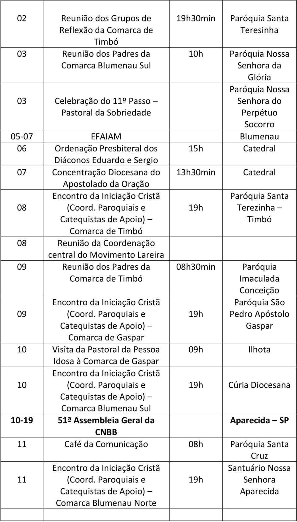 Paroquiais e Comarca de Terezinha 08 Reunião da Coordenação central do Movimento Lareira 09 Reunião dos Padres da Comarca de 09 (Coord.