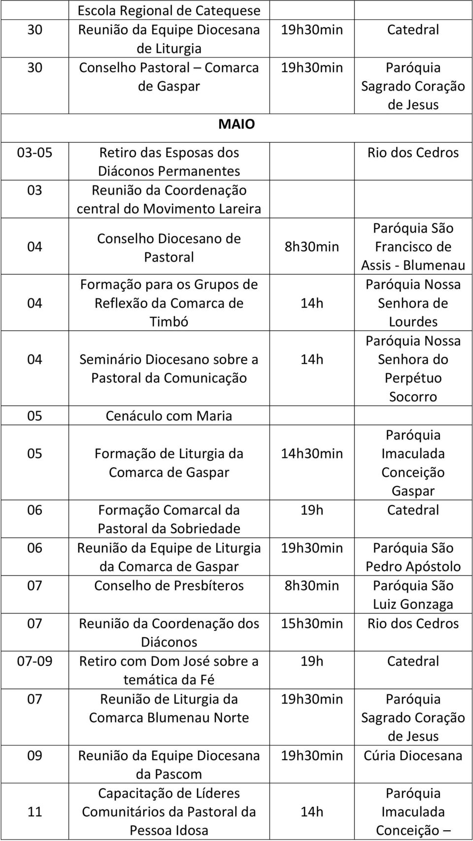 Liturgia da Comarca de Gaspar 30min 30min 8h30min 14h 14h 14h30min Paróquia Sagrado Coração de Jesus Rio dos Cedros Francisco de Assis - Paróquia Nossa Senhora de Lourdes Paróquia Nossa Senhora do