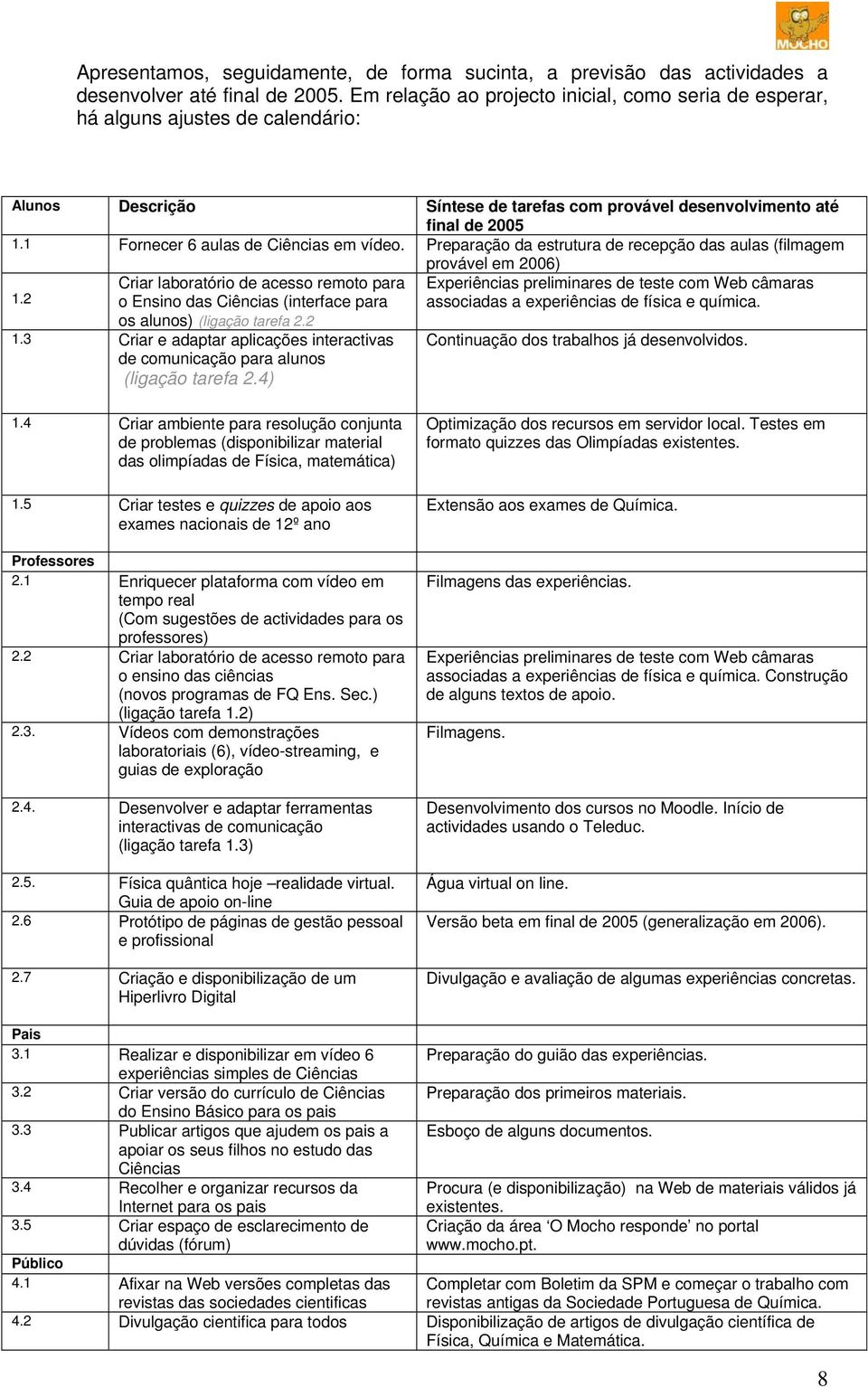 1 Fornecer 6 aulas de Ciências em vídeo. Preparação da estrutura de recepção das aulas (filmagem provável em 2006) 1.