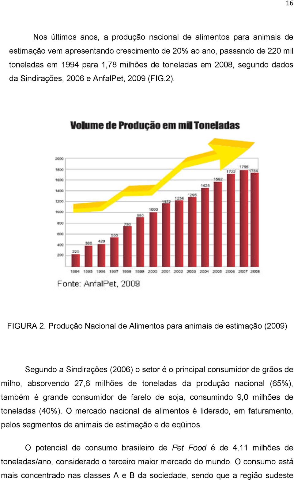 Produção Nacional de Alimentos para animais de estimação (2009) Segundo a Sindirações (2006) o setor é o principal consumidor de grãos de milho, absorvendo 27,6 milhões de toneladas da produção