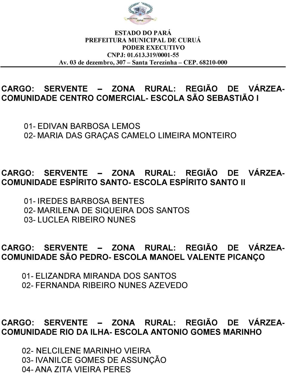 RIBEIRO NUNES COMUNIDADE SÃO PEDRO- ESCOLA MANOEL VALENTE PICANÇO 01- ELIZANDRA MIRANDA DOS SANTOS 02- FERNANDA RIBEIRO NUNES