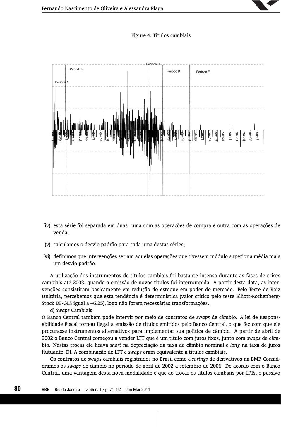 de compra e oura com as operações de venda; (v) calculamos o desvio padrão para cada uma desas séries; (vi) definimos que inervenções seriam aquelas operações que ivessem módulo superior a média mais