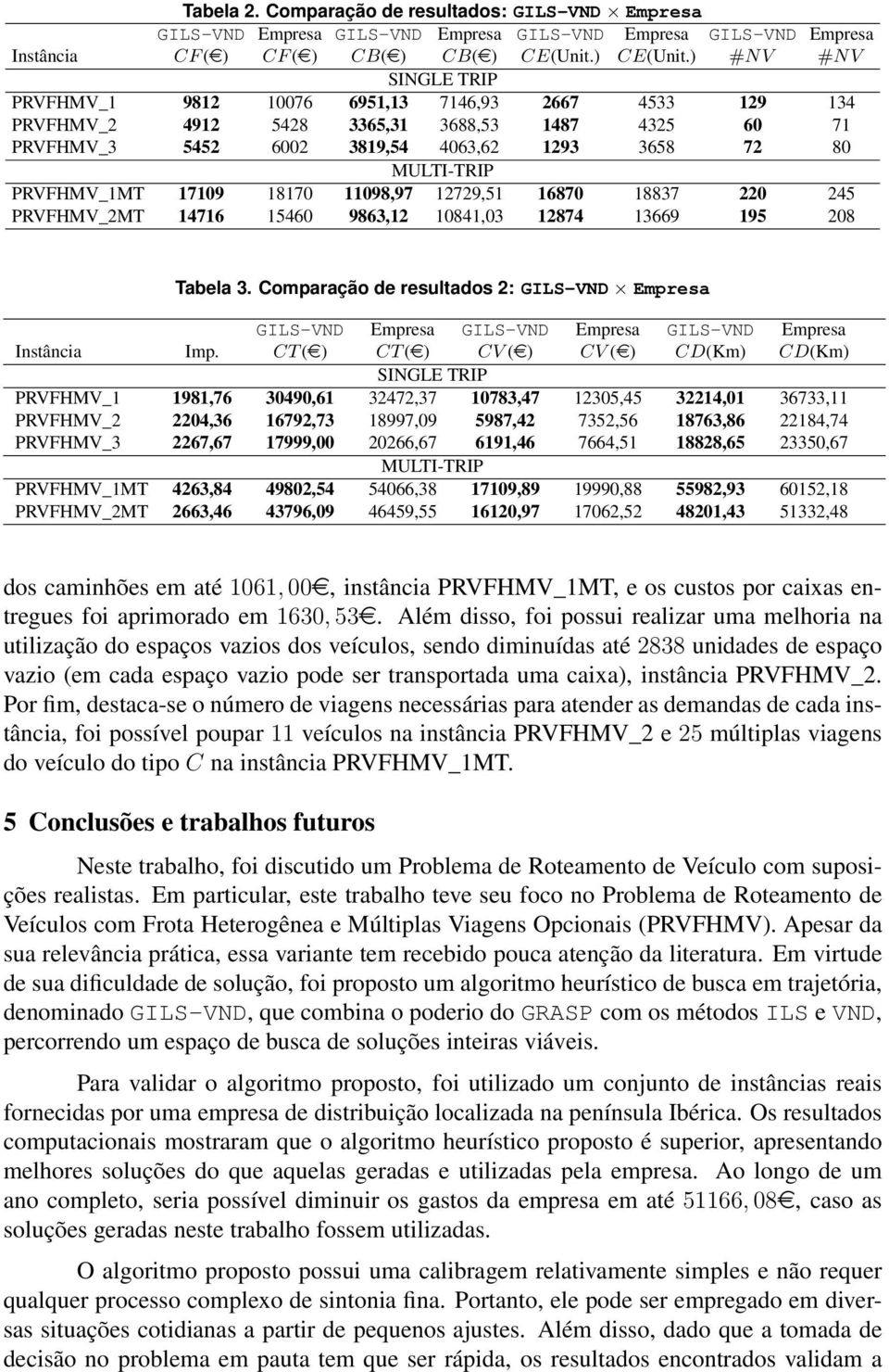 ) #NV #NV SINGLE TRIP PRVFHMV_1 9812 10076 6951,13 7146,93 2667 4533 129 134 PRVFHMV_2 4912 5428 3365,31 3688,53 1487 4325 60 71 PRVFHMV_3 5452 6002 3819,54 4063,62 1293 3658 72 80 MULTI-TRIP