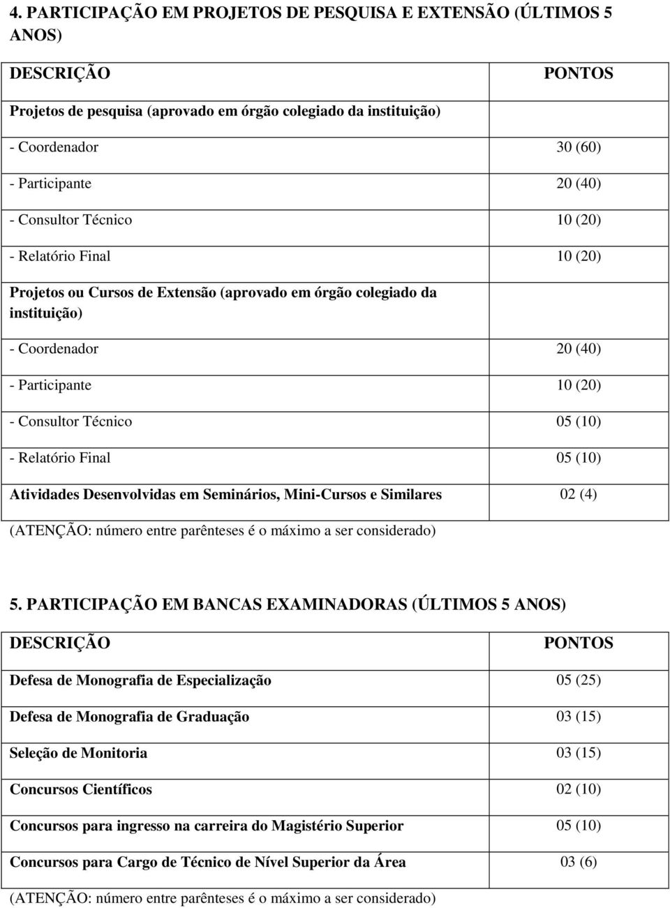 (10) - Relatório Final 05 (10) Atividades Desenvolvidas em Seminários, Mini-Cursos e Similares 02 (4) (ATENÇÃO: número entre parênteses é o máximo a ser considerado) 5.