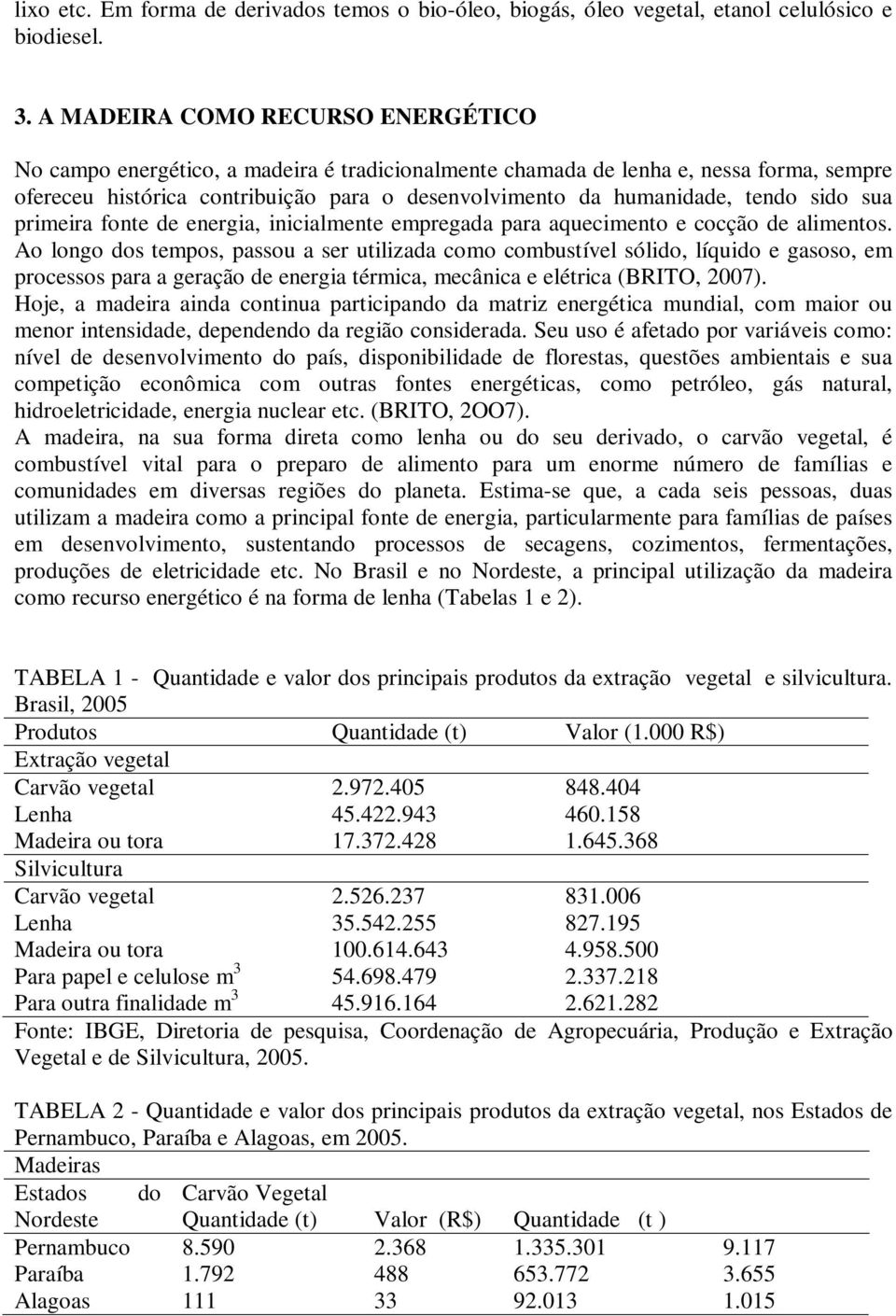 sido sua primeira fonte de energia, inicialmente empregada para aquecimento e cocção de alimentos.