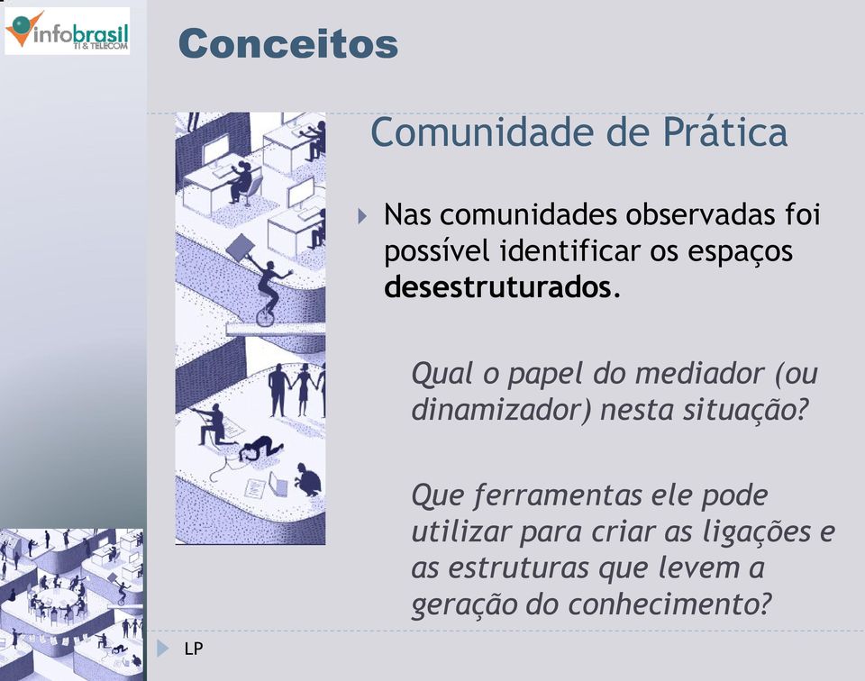 Qual o papel do mediador (ou dinamizador) nesta situação?