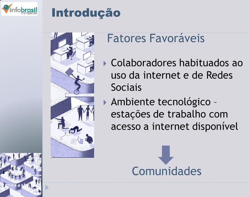 Sociais Ambiente tecnológico estações de