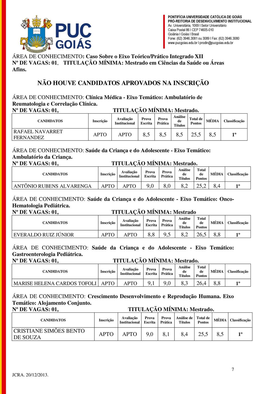 RAFAEL NAVARRET FERNANDEZ APTO APTO 8,5 8,5 8,5 25,5 8,5 1º ÁREA DE CONHECIMENTO: Saú da Criança e do Adolescente - Eixo Temático: Ambulatório da Criança.