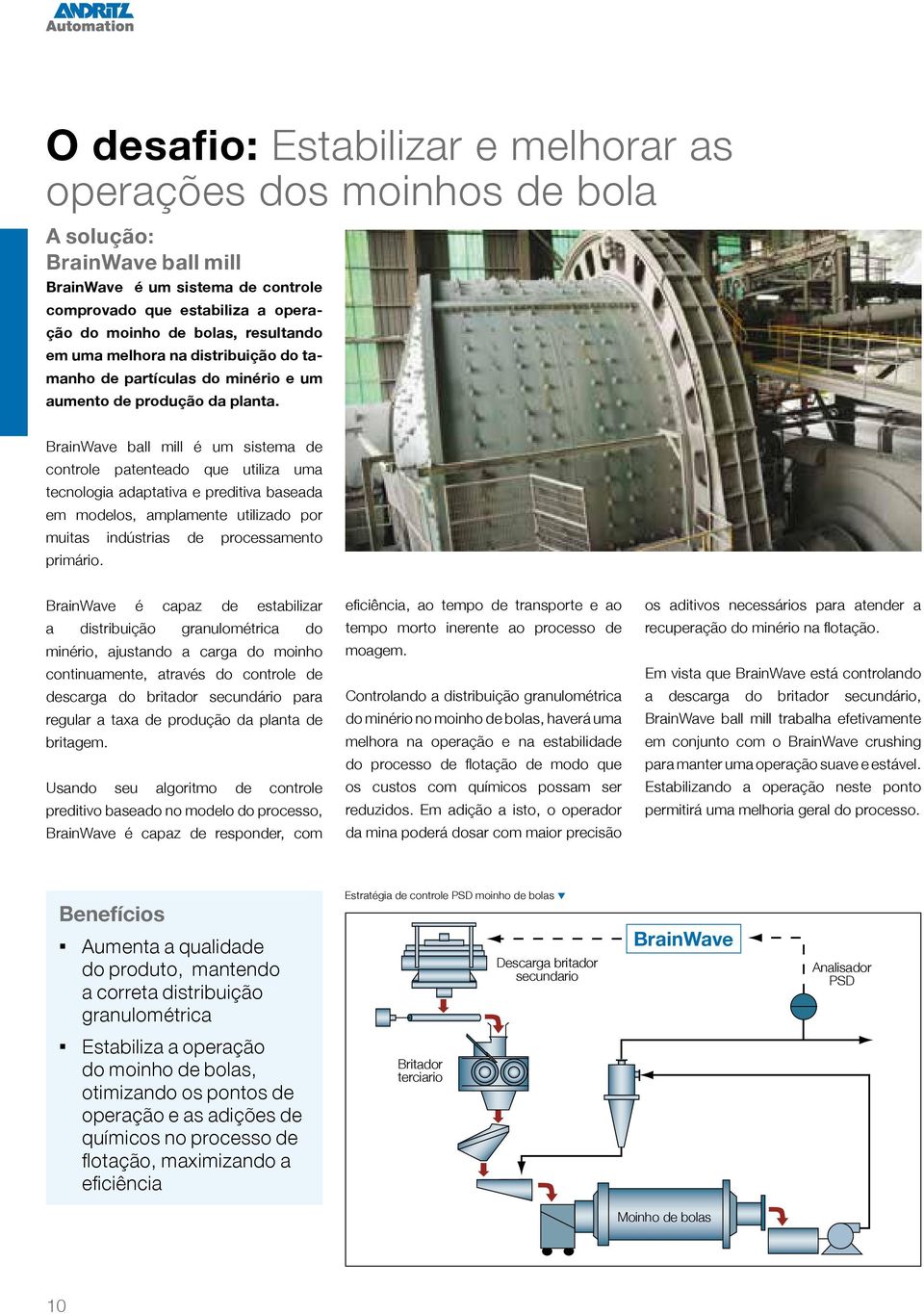 ball mill é um sistema de controle patenteado que utiliza uma tecnologia adaptativa e preditiva baseada em modelos, amplamente utilizado por muitas indústrias de processamento primário.