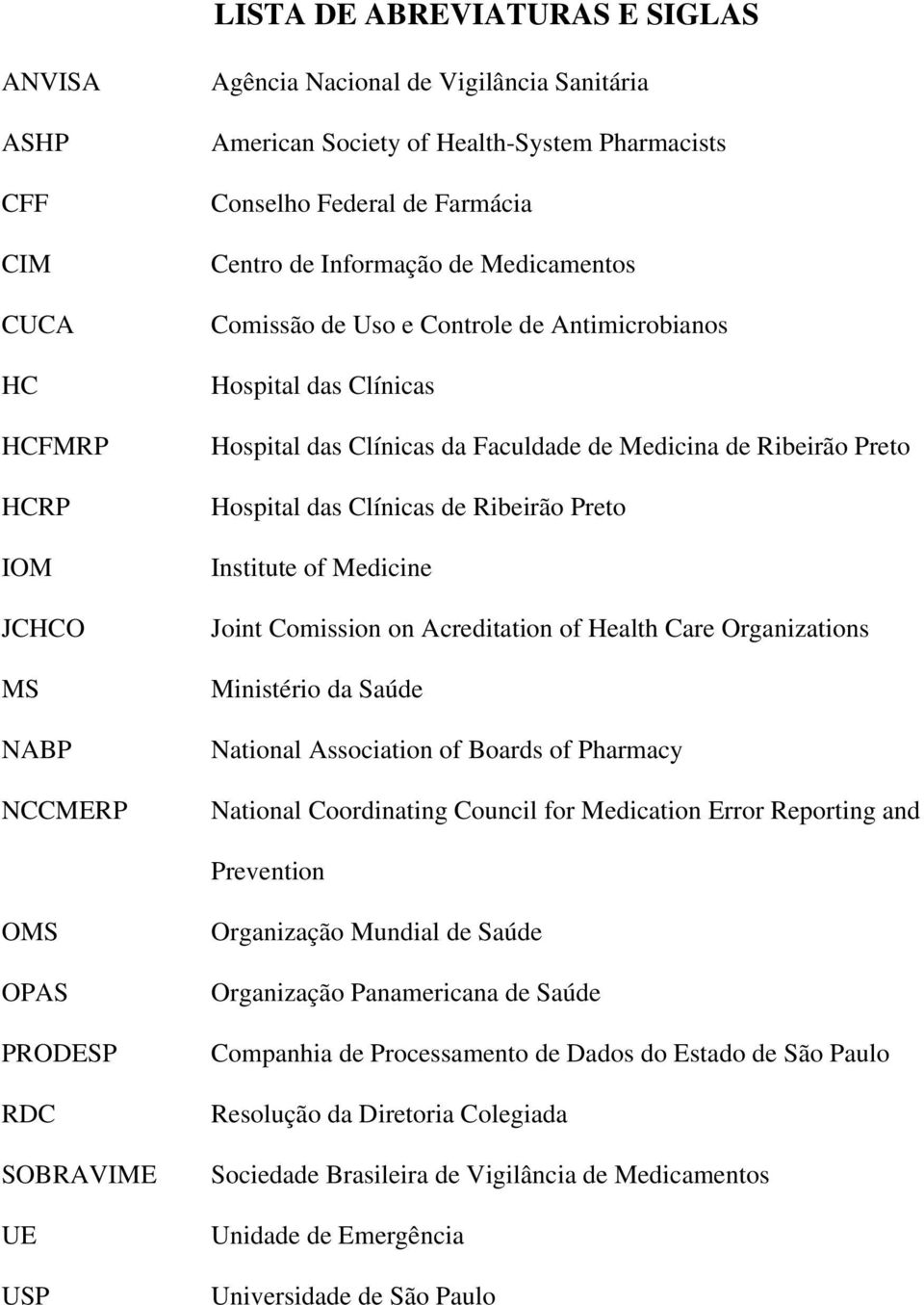 das Clínicas de Ribeirão Preto Institute of Medicine Joint Comission on Acreditation of Health Care Organizations Ministério da Saúde National Association of Boards of Pharmacy National Coordinating