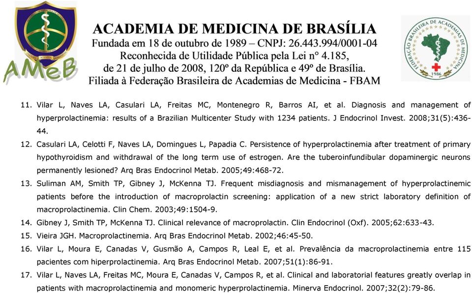 Persistence of hyperprolactinemia after treatment of primary hypothyroidism and withdrawal of the long term use of estrogen. Are the tuberoinfundibular dopaminergic neurons permanently lesioned?