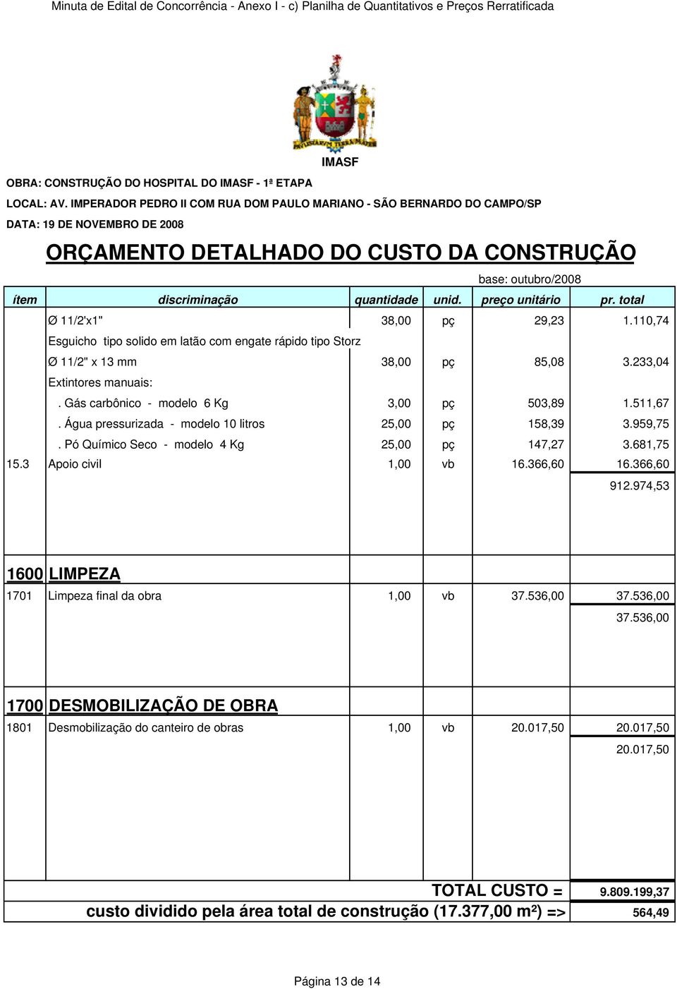 Pó Químico Seco - modelo 4 Kg 25,00 pç 147,27 3.681,75 15.3 Apoio civil 1,00 vb 16.366,60 16.366,60 912.974,53 1600 LIMPEZA 1701 Limpeza final da obra 1,00 vb 37.536,00 37.