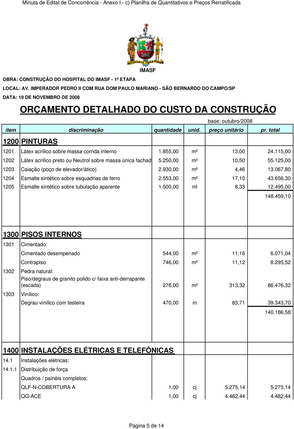 656,30 1205 Esmalte sintético sobre tubulação aparente 1.500,00 ml 8,33 12.495,00 148.459,10 1300 PISOS INTERNOS 1301 Cimentado: Cimentado desempenado 544,00 m² 11,16 6.