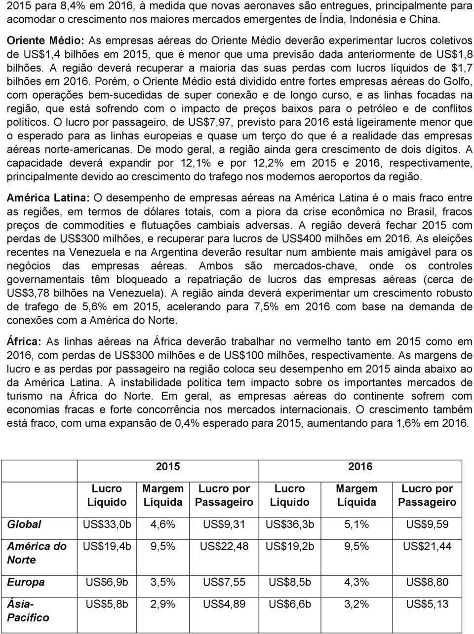 A região deverá recuperar a maioria das suas perdas com lucros líquidos de $1,7 bilhões em 2016.