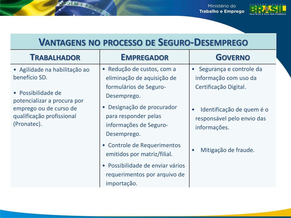 Redução de custos, com a eliminação de aquisição de formulários de Seguro- Desemprego. Designação de procurador para responder pelas informações de Seguro- Desemprego.