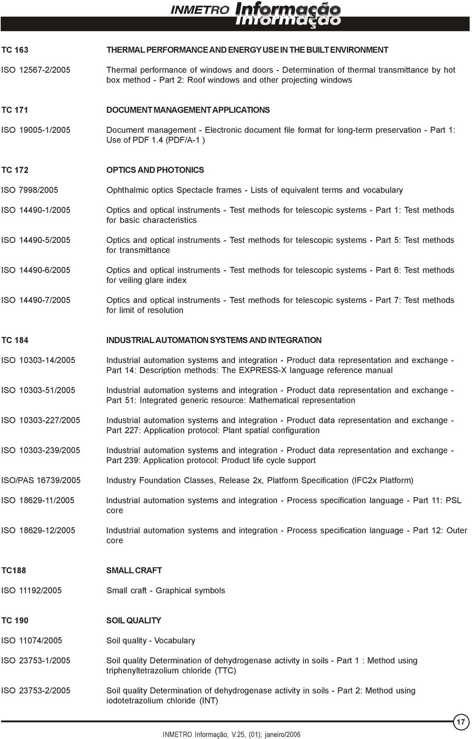 4 (PDF/A-1 ) TC 172 ISO 7998/2005 ISO 14490-1/2005 ISO 14490-5/2005 ISO 14490-6/2005 ISO 14490-7/2005 OPTICS AND PHOTONICS Ophthalmic optics Spectacle frames - Lists of equivalent terms and