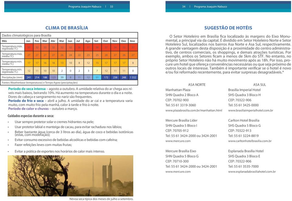 registrada ( C) 12 11 10 10 2 0 2 3 7 12 11 11 0 Precipitação (mm) 241 214 188 123 39 8 11 12 51 172 238 248 1 552 Fontes: Weatherbase (temperaturas) e Tempo Agora (precipitações) Período de seca