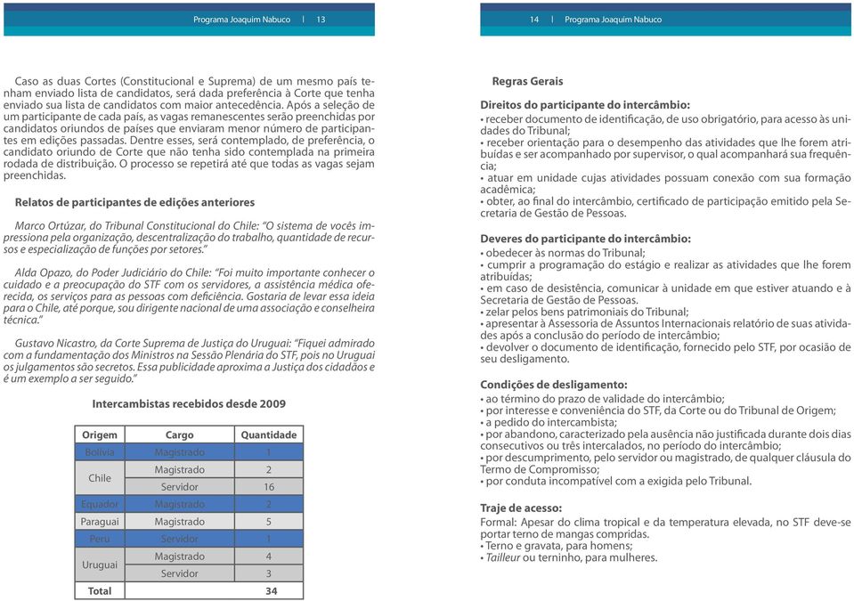 Dentre esses, será contemplado, de preferência, o candidato oriundo de Corte que não tenha sido contemplada na primeira rodada de distribuição.