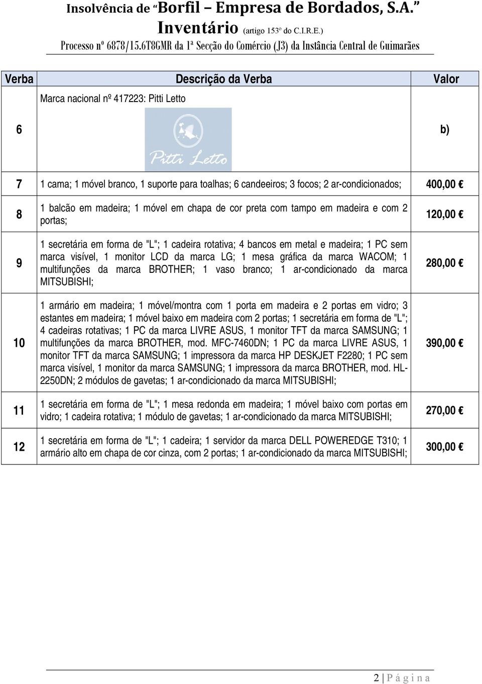 em madeira; 1 móvel em chapa de cor preta com tampo em madeira e com 2 portas; 1 secretária em forma de "L"; 1 cadeira rotativa; 4 bancos em metal e madeira; 1 PC sem marca visível, 1 monitor LCD da