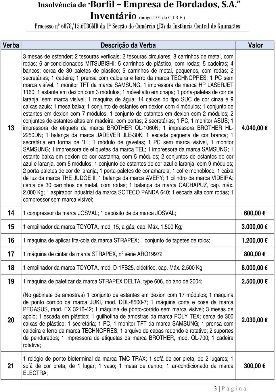 rodas; 5 cadeiras; 4 bancos; cerca de 30 paletes de plástico; 5 carrinhos de metal, pequenos, com rodas; 2 secretárias; 1 cadeira; 1 prensa com caldeira e ferro da marca TECHNOPRES; 1 PC sem marca